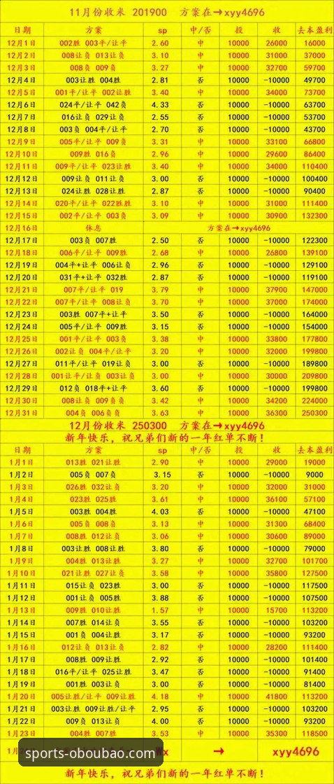 老玩家亲测：ob欧宝娱乐体育体验对比，网页版与APP谁更胜一筹？